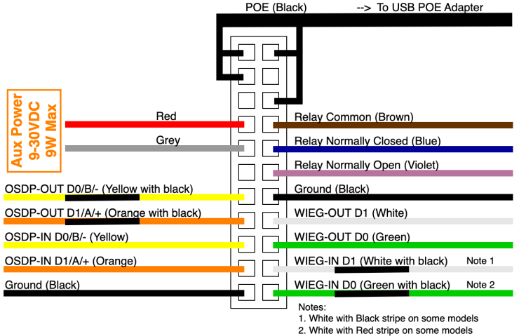 A diagram of a wiring diagram

Description automatically generated